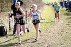 Womens under-20s 2019 British Athletics Inter Counties Cross Country, Prestwood Hall, Loughborough. Photo:  David T. Hewitson/Sports for All Pics